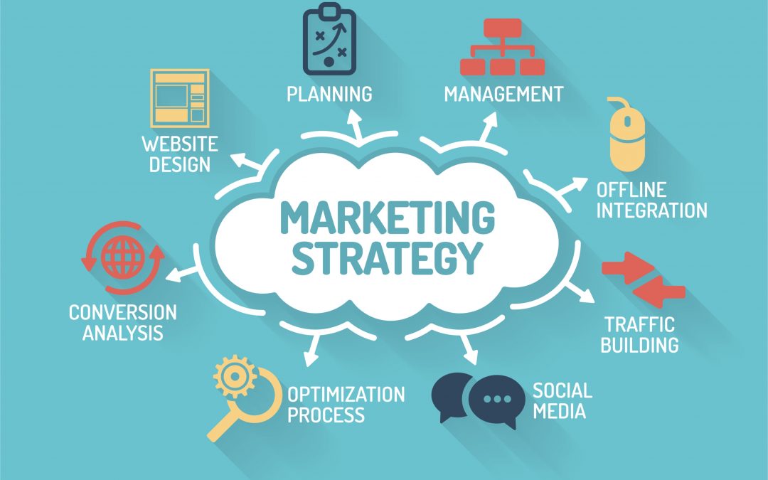 Achieving Success With Marketing Essentials