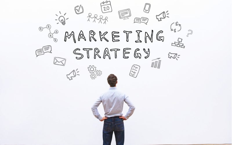 Strategies for Naming Products