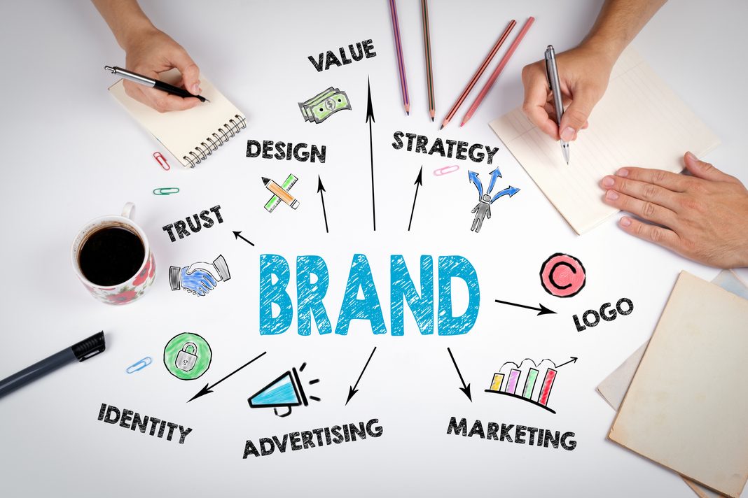 Elevating Your Brand with Proven Strategies for Enhanced Digital Marketing Success