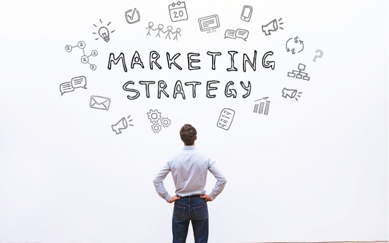 Branding marketing strategy